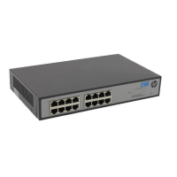 HPE OfficeConnect 1420 16G Switch JH016A