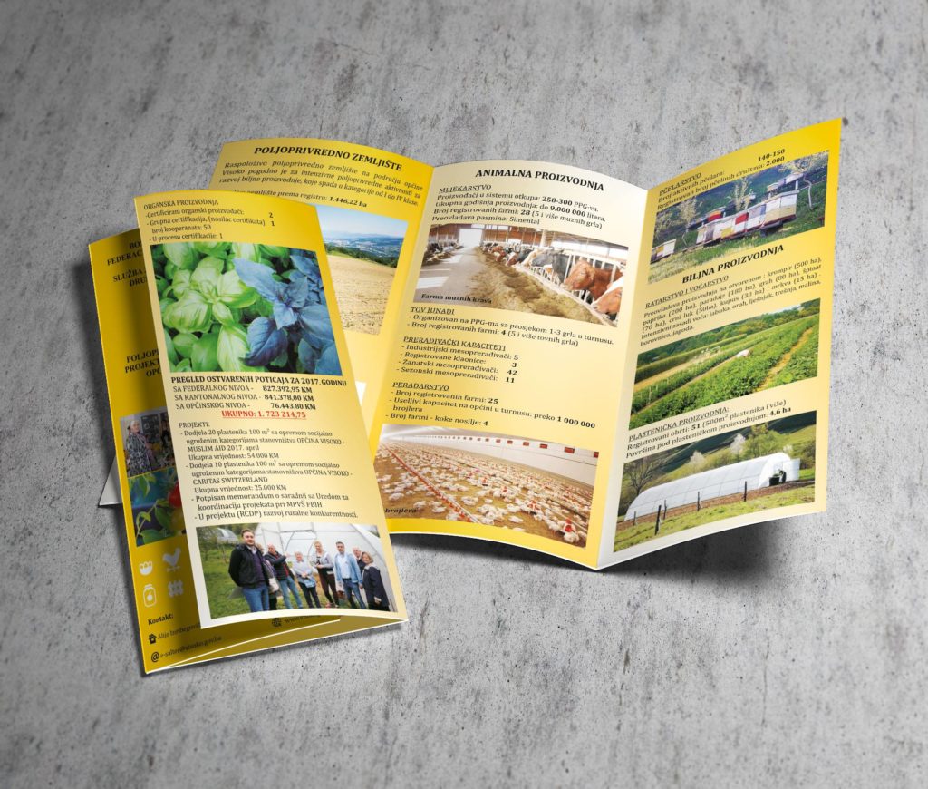 BROŠURE/AFIŠE